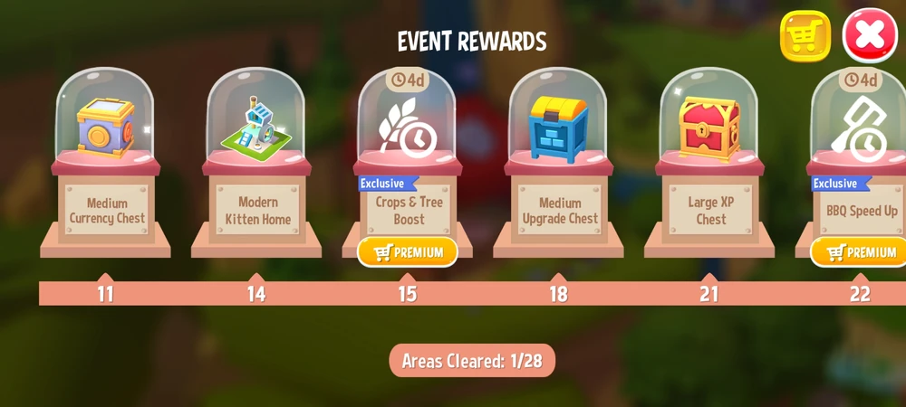 Pipeline improvement